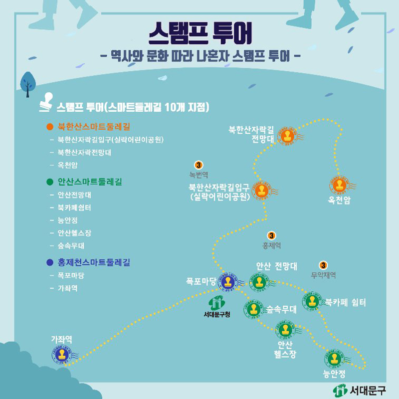 북한산스마트둘레길 스탬프 투어 챌린지