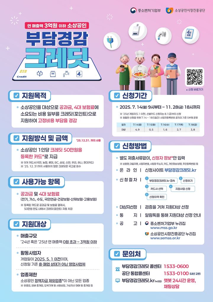 2025 소상공인 부담경감 크레딧 지원사업 포스터