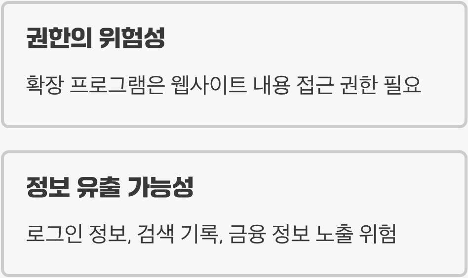 편리함이라는 이름의 덫