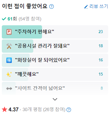 정읍국민여가캠핑장-리뷰