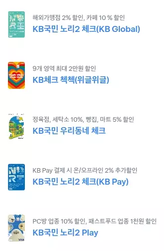 2024년+2월+국민+체크카드+신규발급+이벤트+대상카드