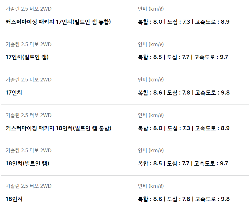 기아 타스만 제원