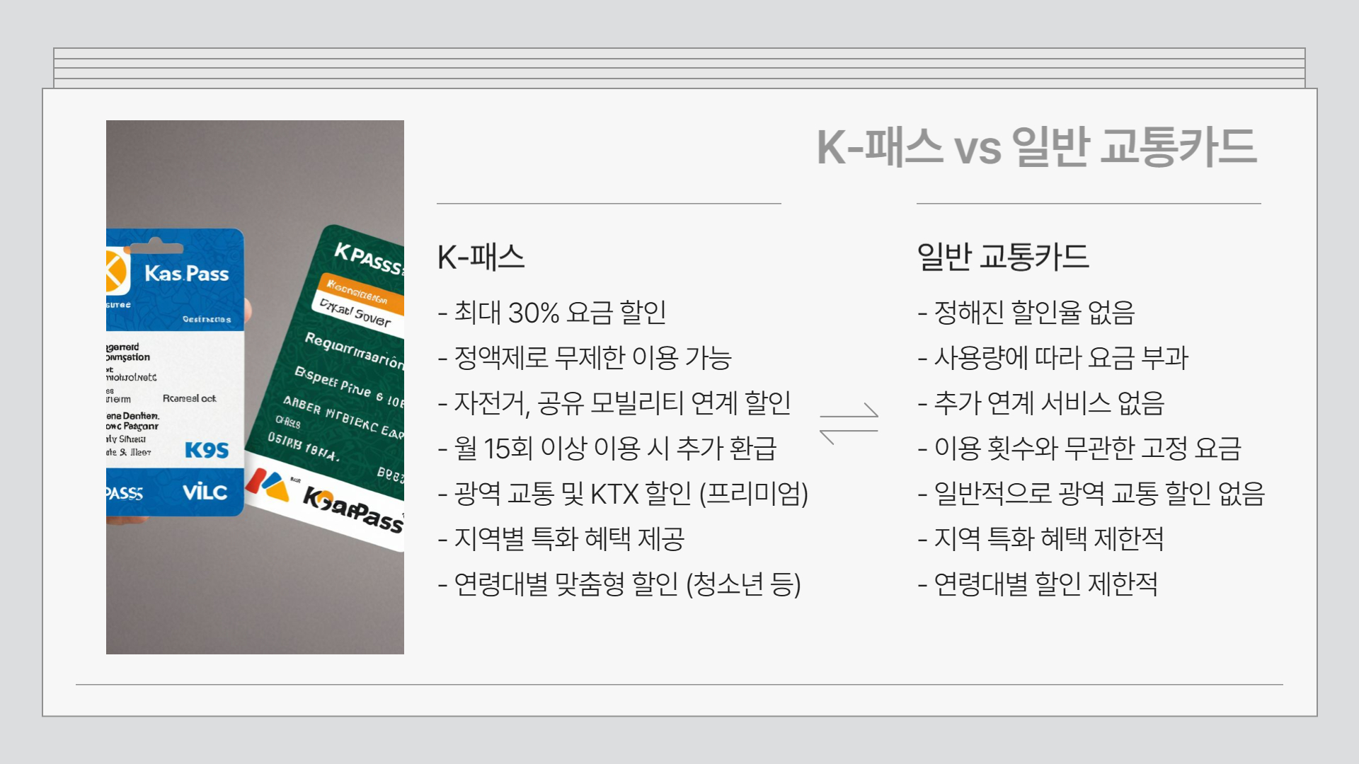 K-패스 신청방법