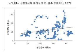 실업급여 자격·계산기·신청서류까지 한 번에 보는 2025 가이드실업급여 자격·계산기·신청서류까지 한 번에 보는 2025 가이드실업급여 자격·계산기·신청서류까지 한 번에 보는 2025 가이드 실업급여 자격·계산기·신청서류까지 한 번에 보는 2025 가이드