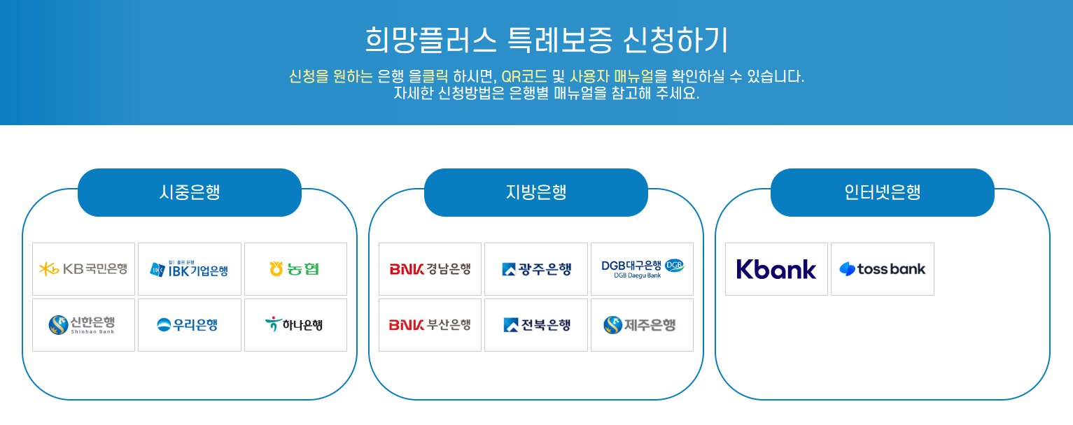 희망플러스 특례보증 신청