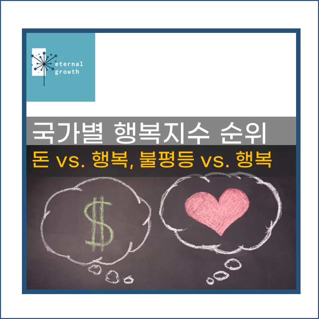[국가행복지수] 국가별 행복지수 순위 (돈과 행복의 상관 관계)