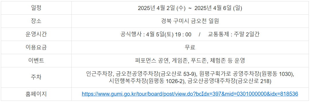 벚꽃 축제 일정