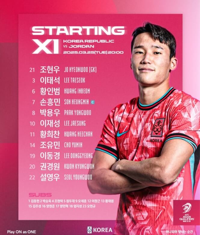 대한민국 요르단전 선발명단