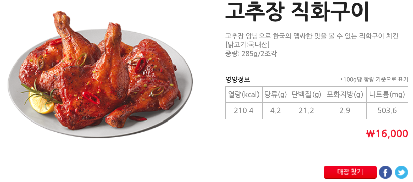 BHC치킨메뉴가격 및 2024년 최신
