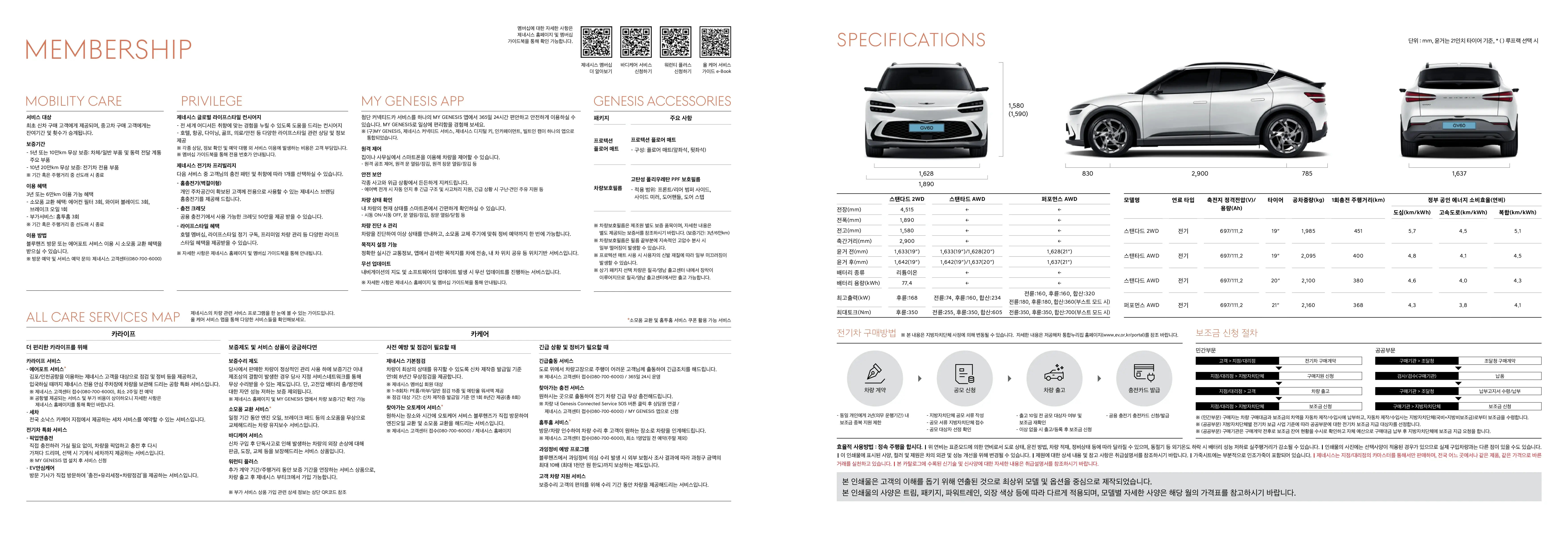 제네시스 GV60 전기차 이미지 제원표