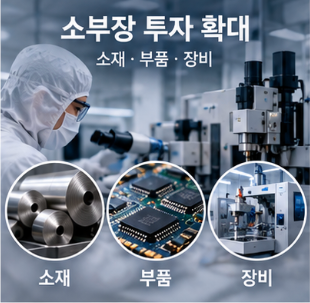 성장주도 코리아 펀드 가입방법과 수수료 확인