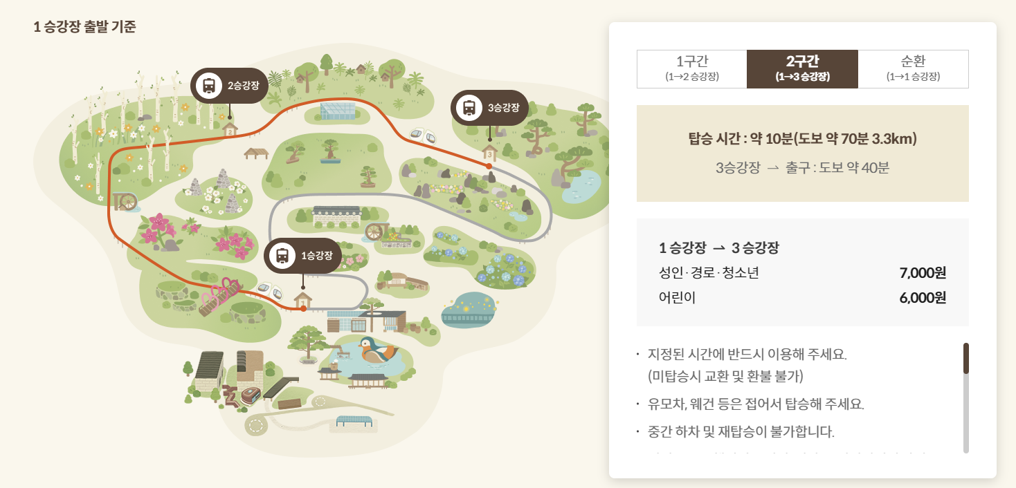 2024 화담숲 단풍 절정 시기 화담숲 예약 및 화담숲 입장료 총정리 1c