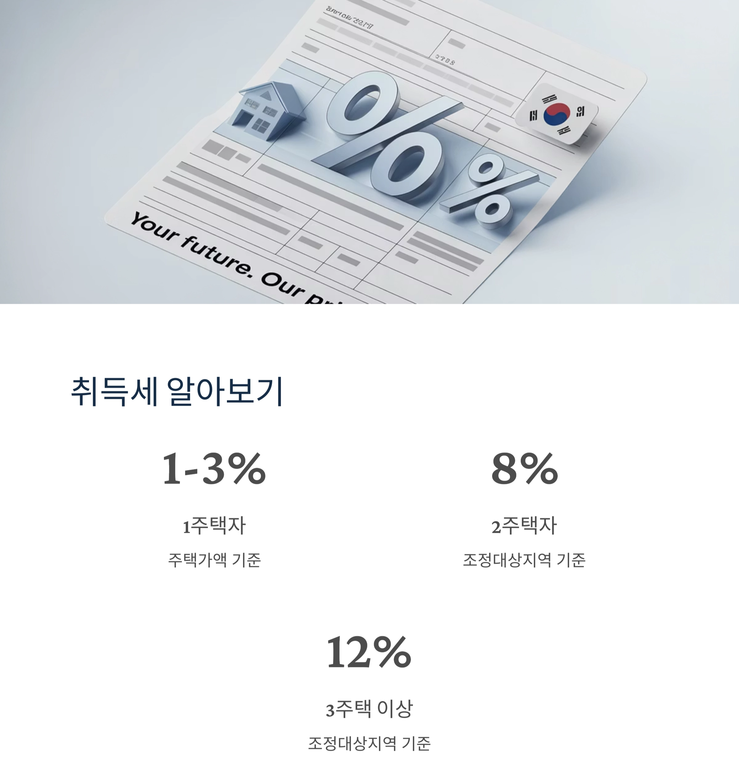 2025년 부동산 세금 총정리, 이것만 보면 끝!