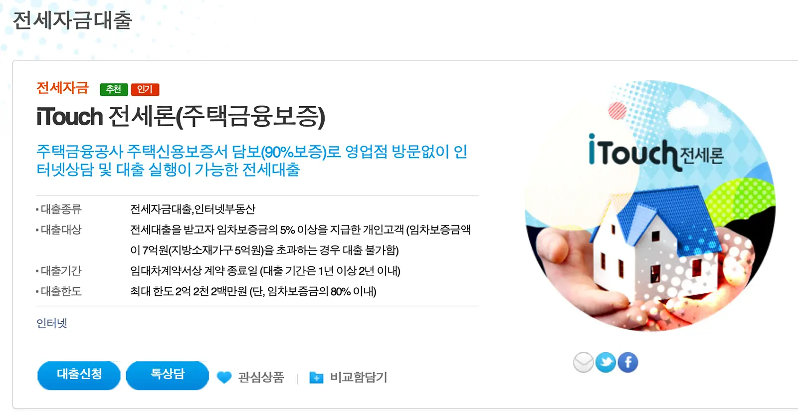 우리은행전세자금대출금리