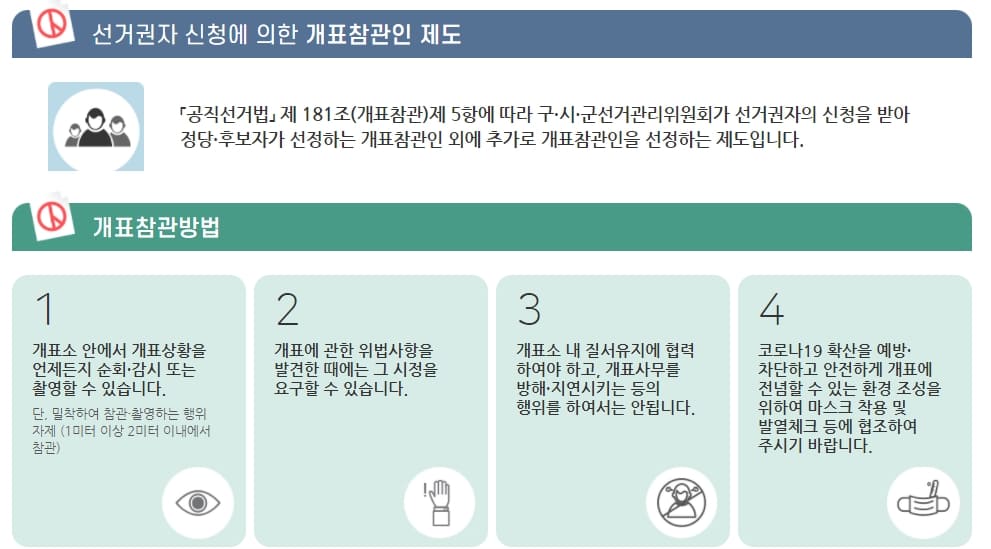 부정선거 없는 3.9 대선...나중에 후회하지 말고 '국민지킴이' 신청하세요!