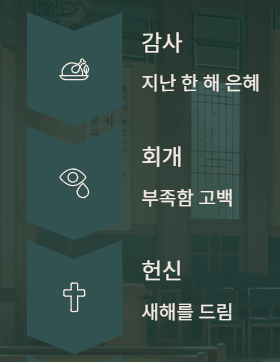 1월 주일 낮예배 대표 기도문