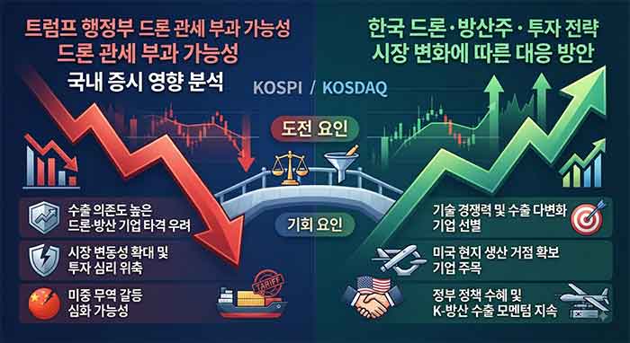 미국 뉴욕증권거래소 전광판에 트럼프 관세 관련 대기업 환급 소식이 표시되어 있는 모습.