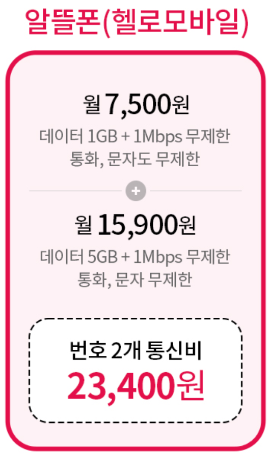 LG 헬로모바일 이심 요금제