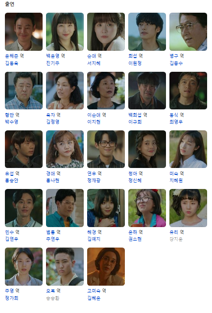 어쩌다 마주친 그대 등장인물 사진