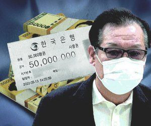 ์ต์ฌํ ๊ฒ์ฌ