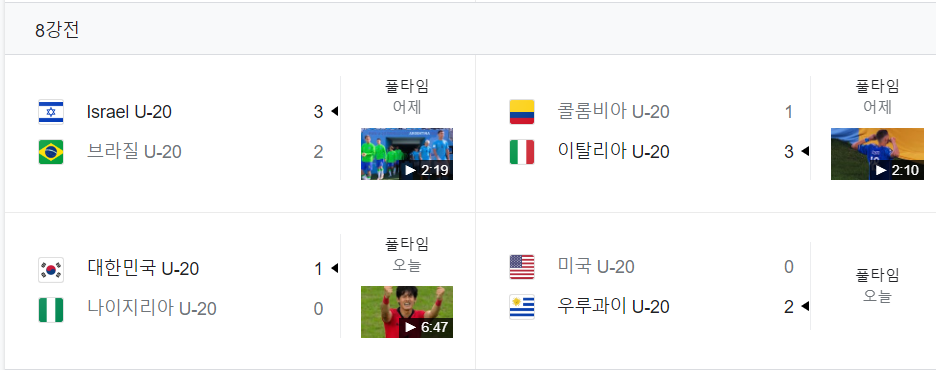 2023 U-20 월드컵 8강전 결과 - 구글 홈페이지