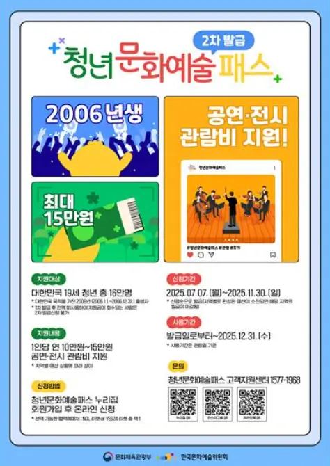 청년문화예술패스