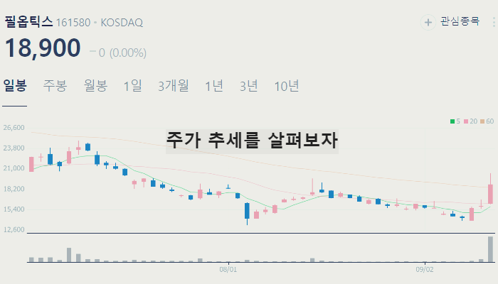 글라스 유리기판 관련주 주식 TOP7