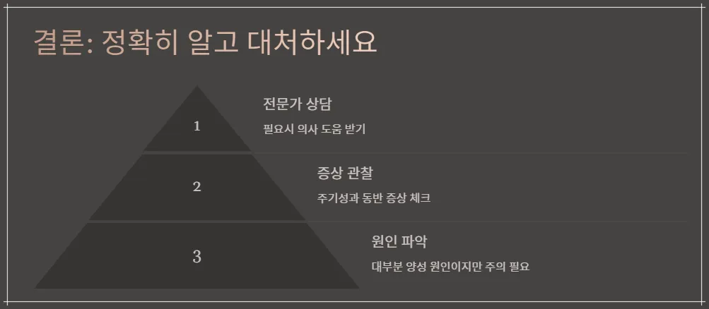 유방통증-대처법