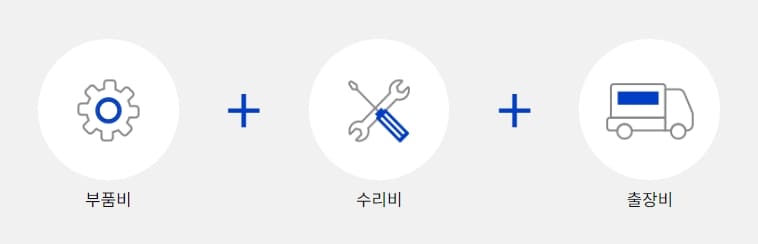 파나소닉-AS요금안내