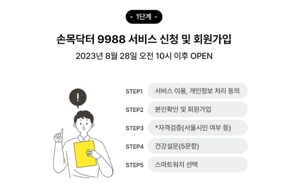 손목닥터 9988 신청 방법&amp;#44; 자격&amp;#44; 기간