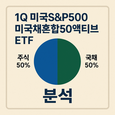 1Q 미국S&amp;P500미국채혼합50액티브 ETF