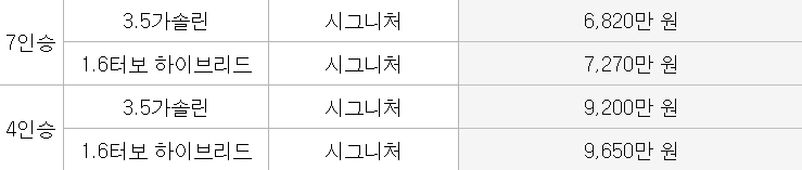 카니발 가격