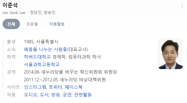 정치테마주 : 이준석, 한동훈 살펴보기