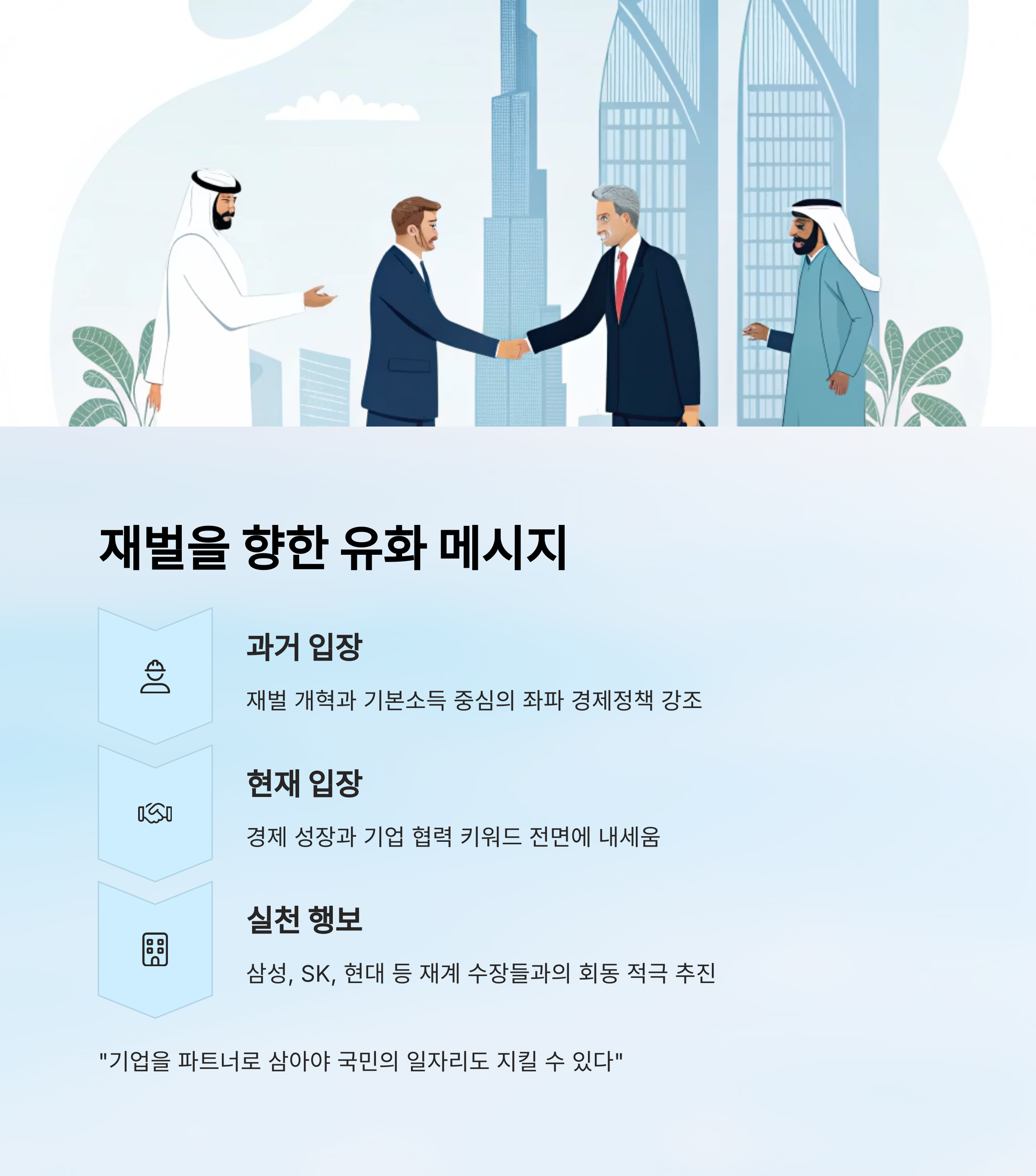 재벌을 향한 유화 메시지