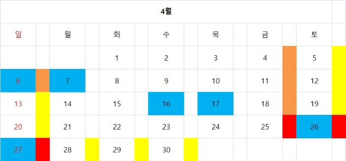 4월 손 없는 날