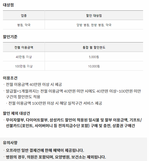 병원 및 약국 할인 설명표 이미지