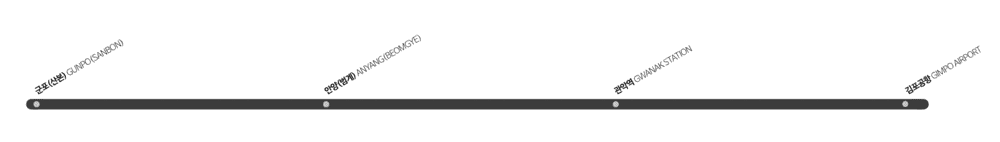 4300-2번-공항버스-노선도