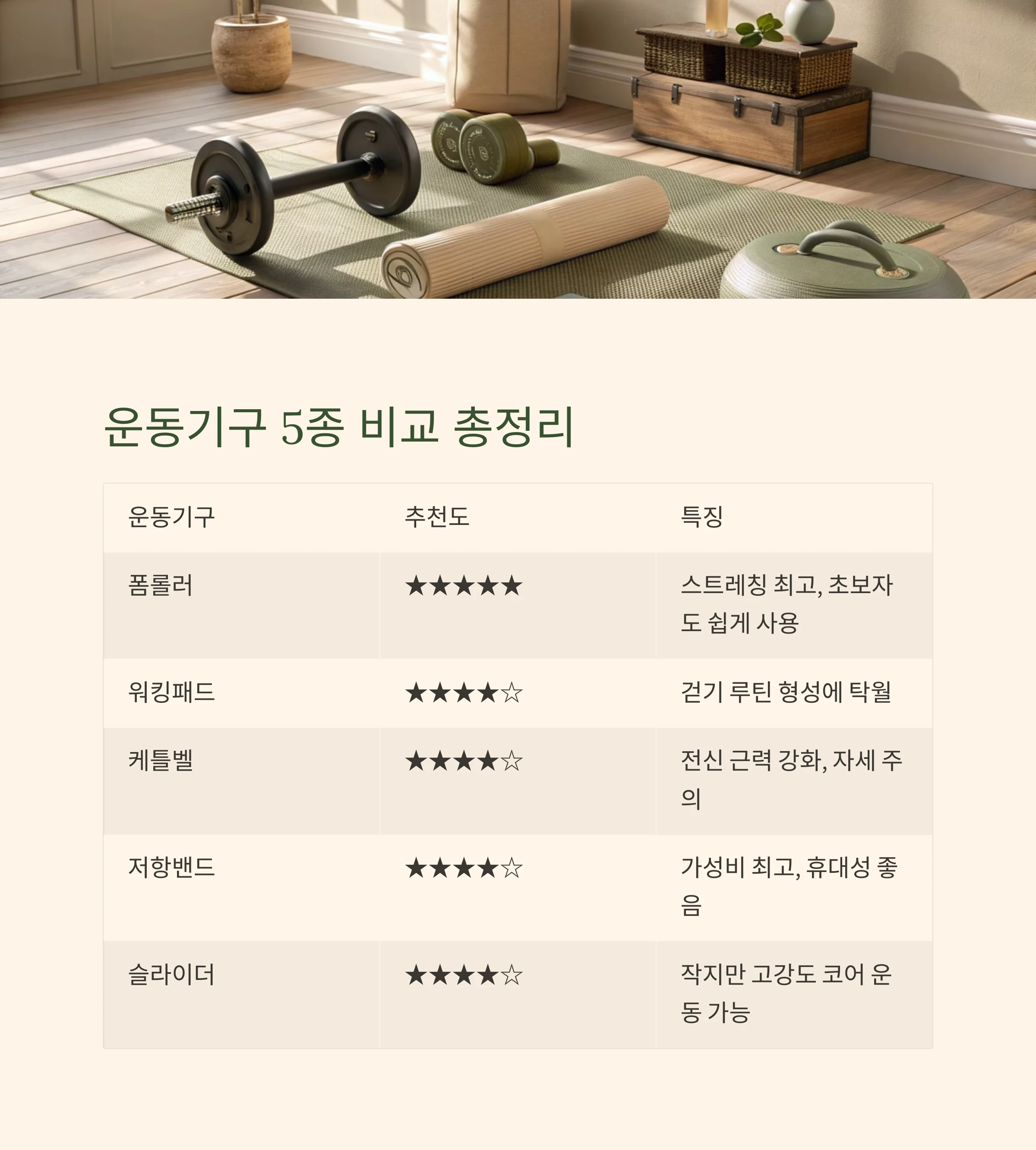 인기운동기구