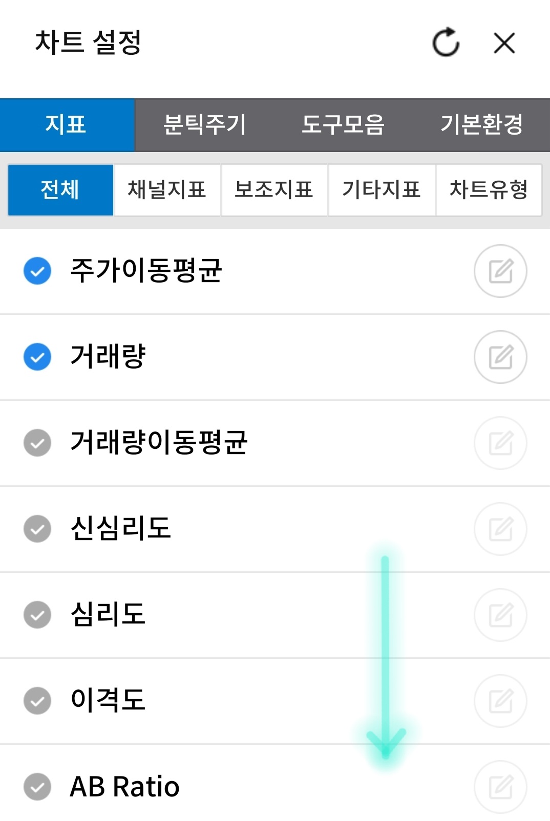 삼성증권 한국주식 일목균형표 설정 방법 사진 출처 : 삼성증권 Photo Credit : Samsung Securities