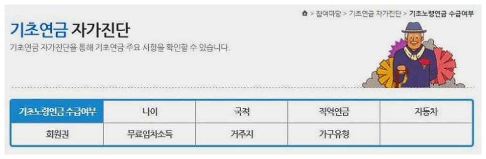 기초연금수급요건