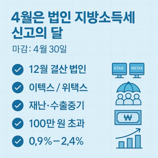 법인지방소득세 신고