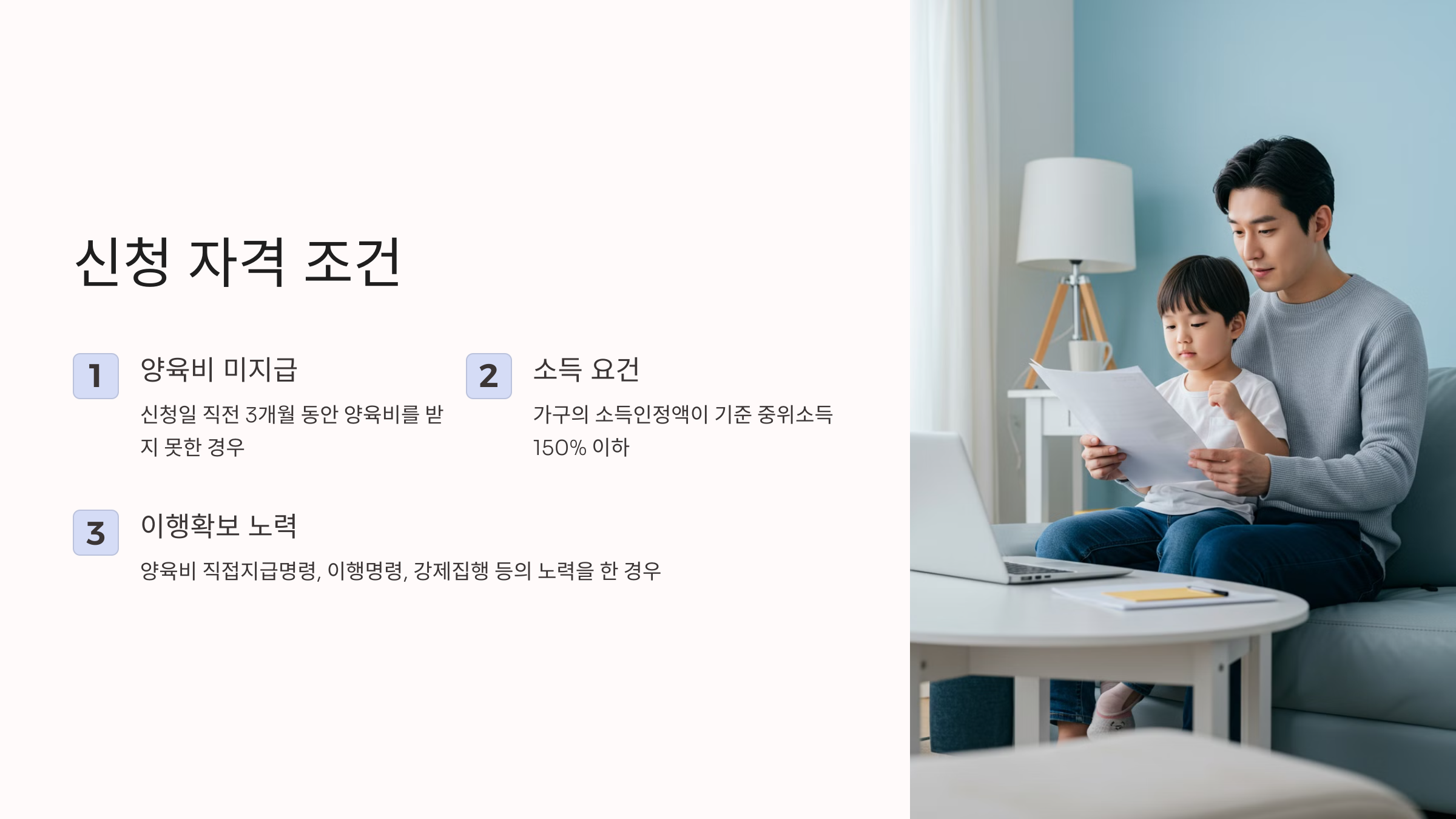 양육비 선지급제 신청 조건 지원 금액