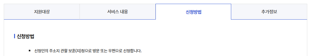 독립유공자 손자녀 생활지원금