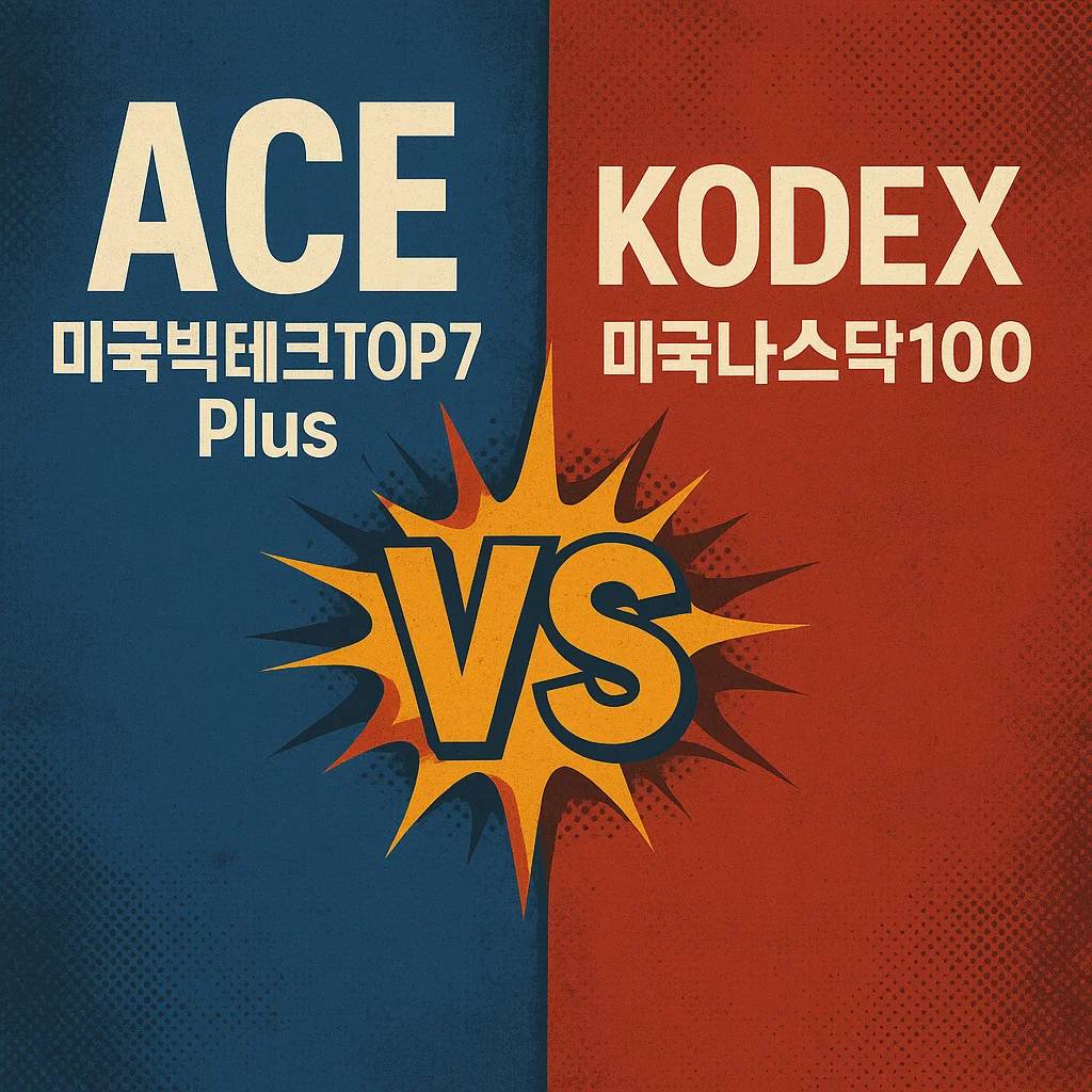 Ace미국빅테크TOP7Plus와 Kodex미국나스닥100 비교