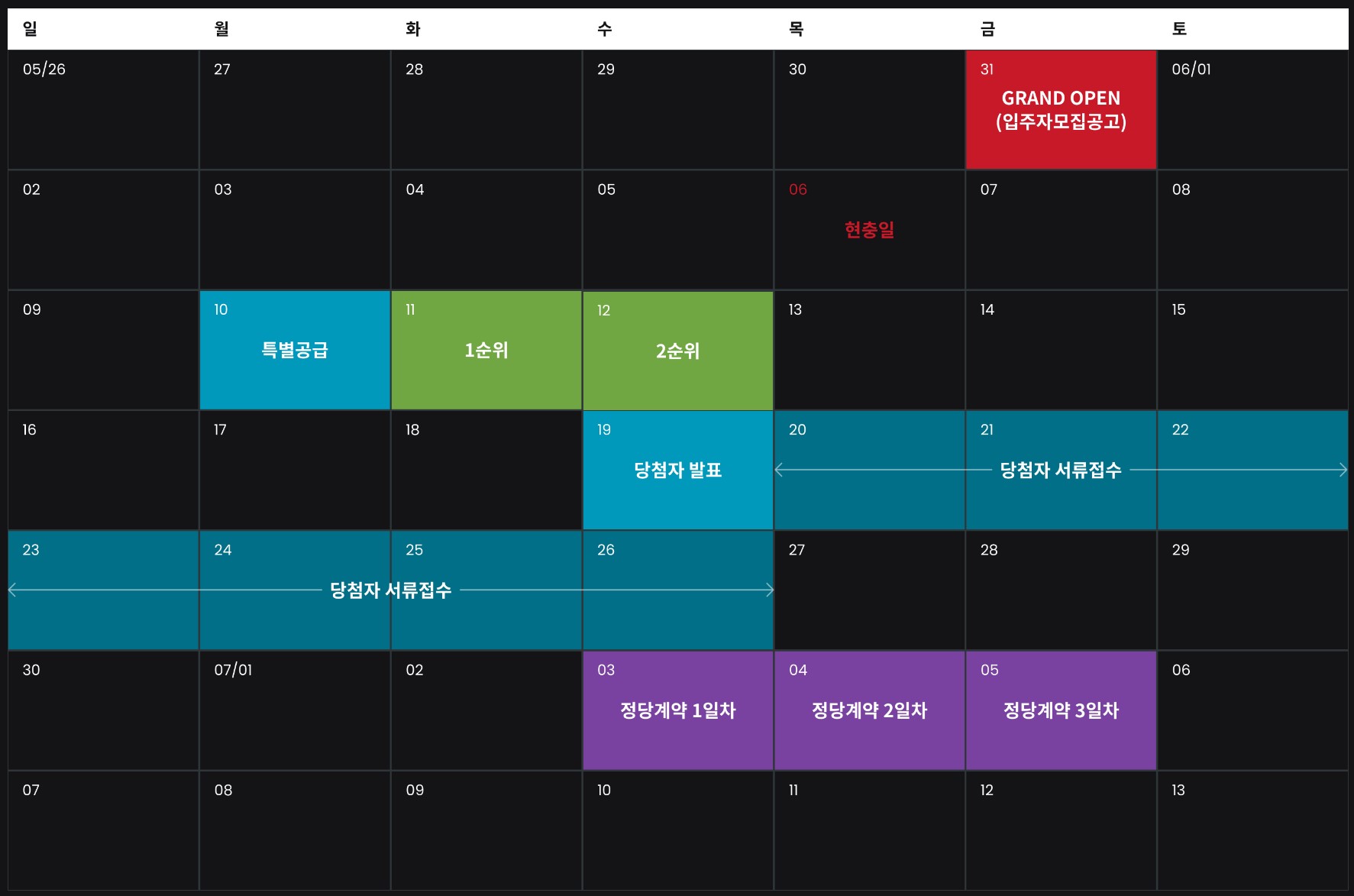 강변역 센트럴 아이파크 모델하우스(VR), 평면도, 분양가, 청약 신청
