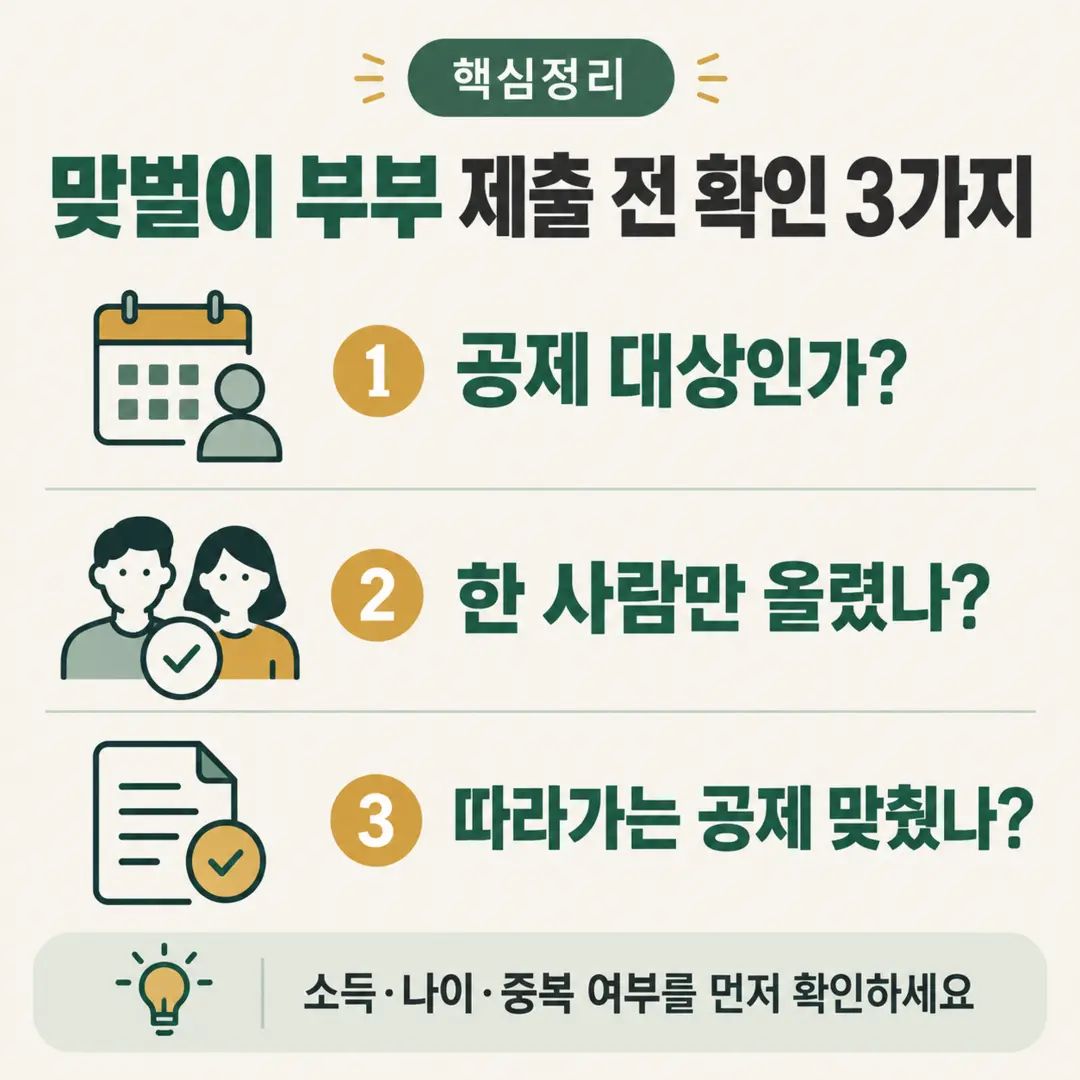 맞벌이 부부 연말정산 제출 전 확인할 세 가지, 공제 대상 여부와 중복, 따라가는 공제