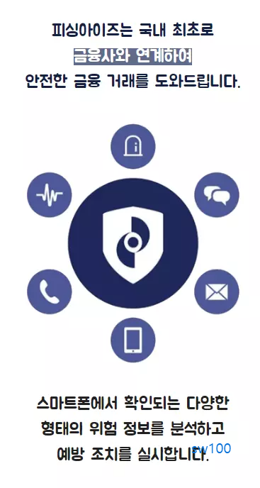 피싱아이즈 소개