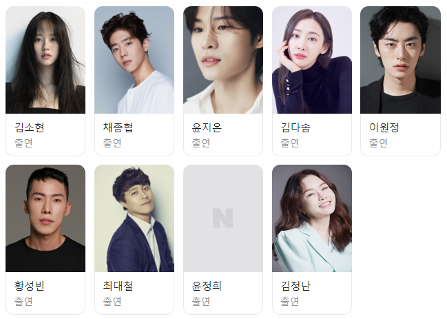 우연일까 드라마 등장인물