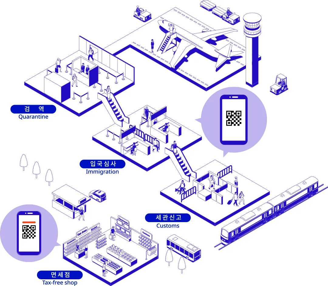 비짓재팬 등록방법