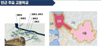 김포 가볼만한곳 베스트10 여행 당일치기 코스_8